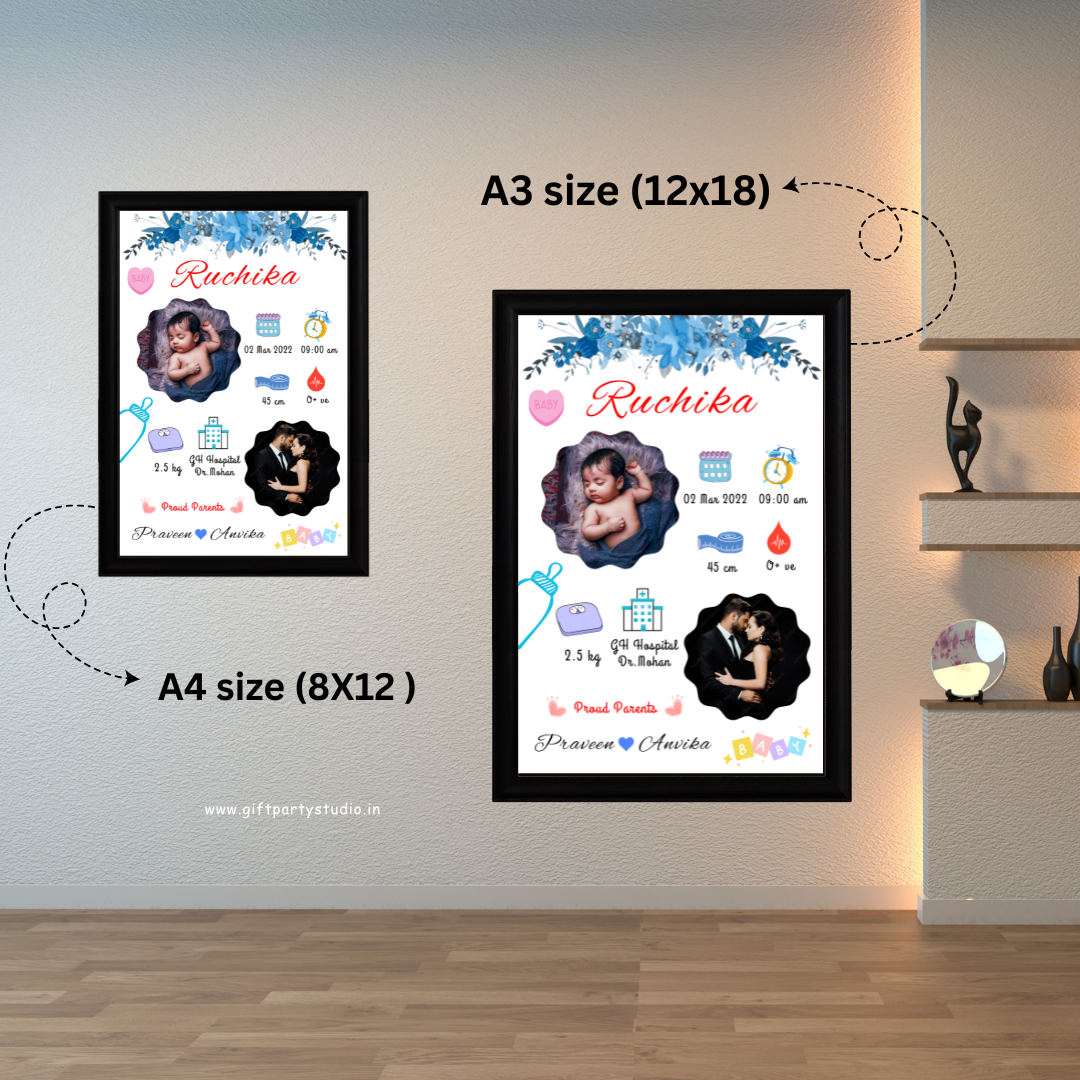 Baby birth frame - Design 1