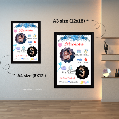 Baby birth frame - Design 1