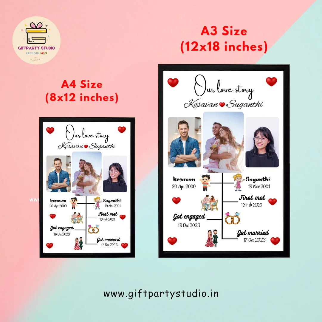 Our Love Story Frame [product_type]