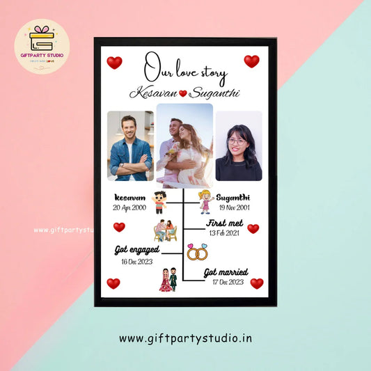 Our Love Story Frame [product_type]
