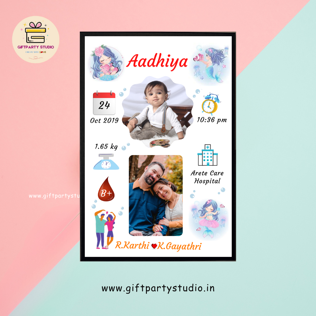 Testing Product-1