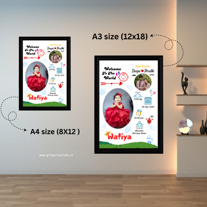 Baby birth frame-Design 3