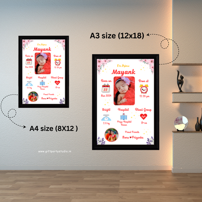 Baby birth frame-Design 2